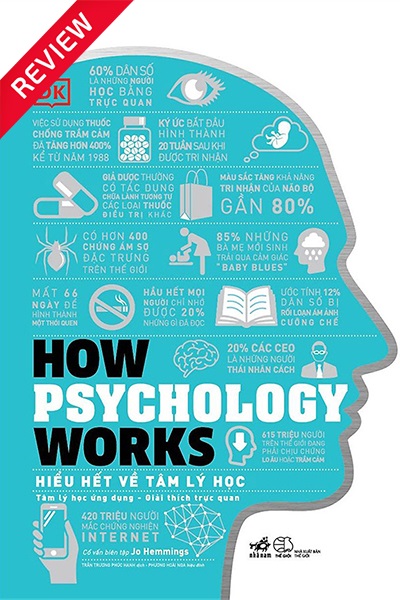 [Review sách] Hiểu hết về tâm lý học - How psychology works