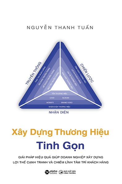 Xây dựng thương hiệu tinh gọn